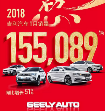 2018年1月吉利汽车销量达155089辆 自主领先