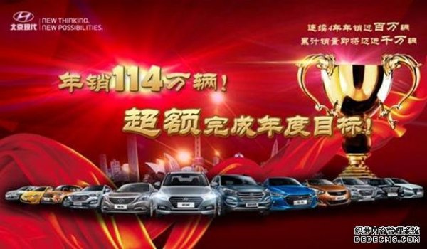 2017年北京现代全年汽车销量出炉