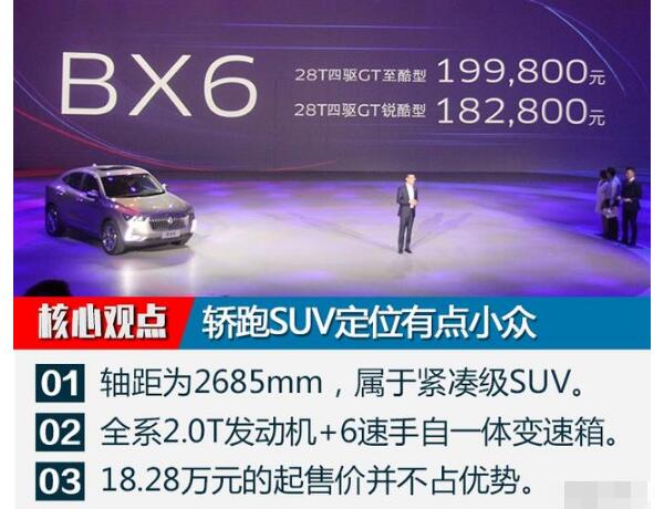 2018年5月宝沃BX6销量（118辆）详细解读全新宝沃BX6
